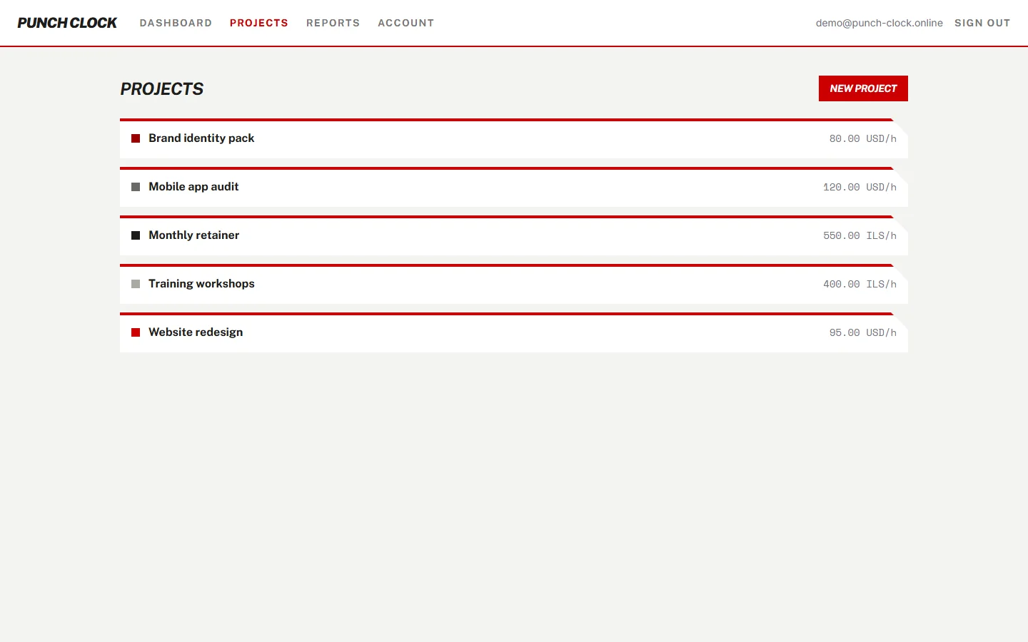Projects page with several projects and rates in both currencies.